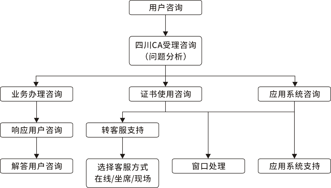 1549873656889509.png 1549873656889509.png