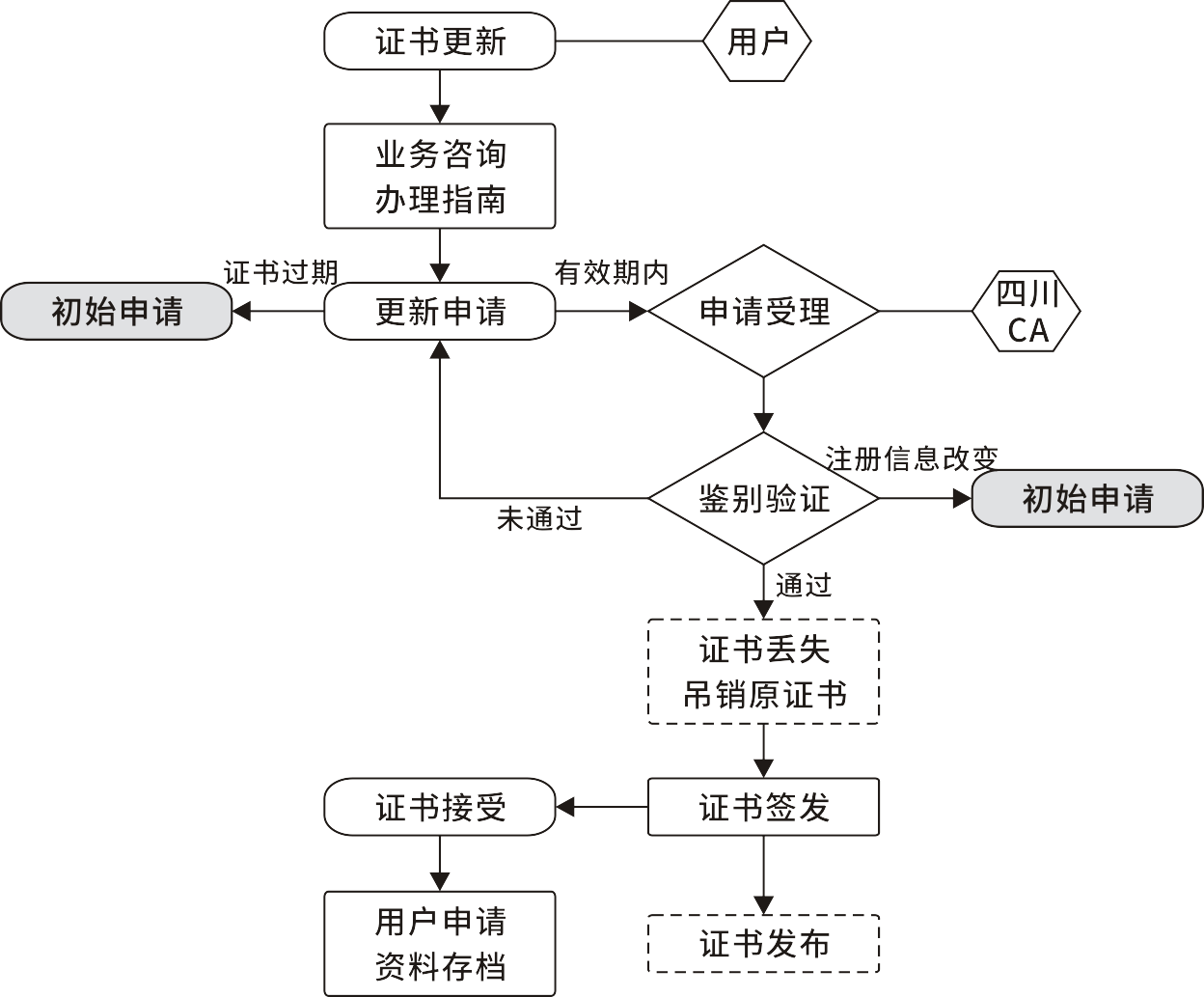 1549873831649650.png 1549873831649650.png