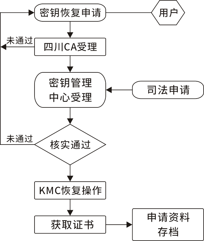 1549873926955994.png 1549873926955994.png