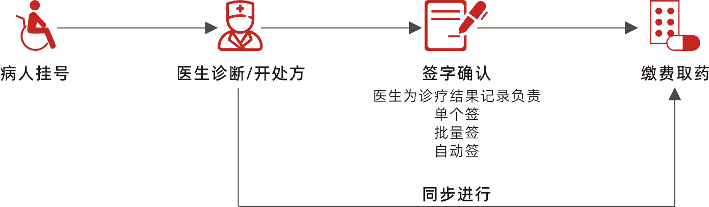 1589506794739666.png 1589506794739666.png