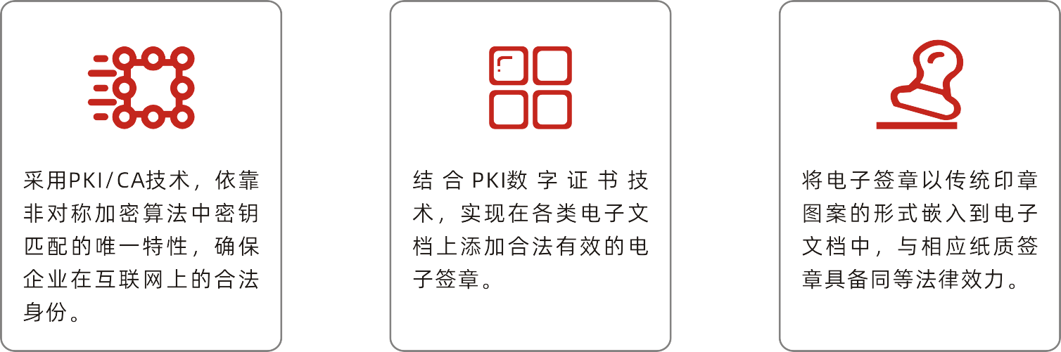 1594710493845595.png 企業(yè)證書-產(chǎn)品功能.png