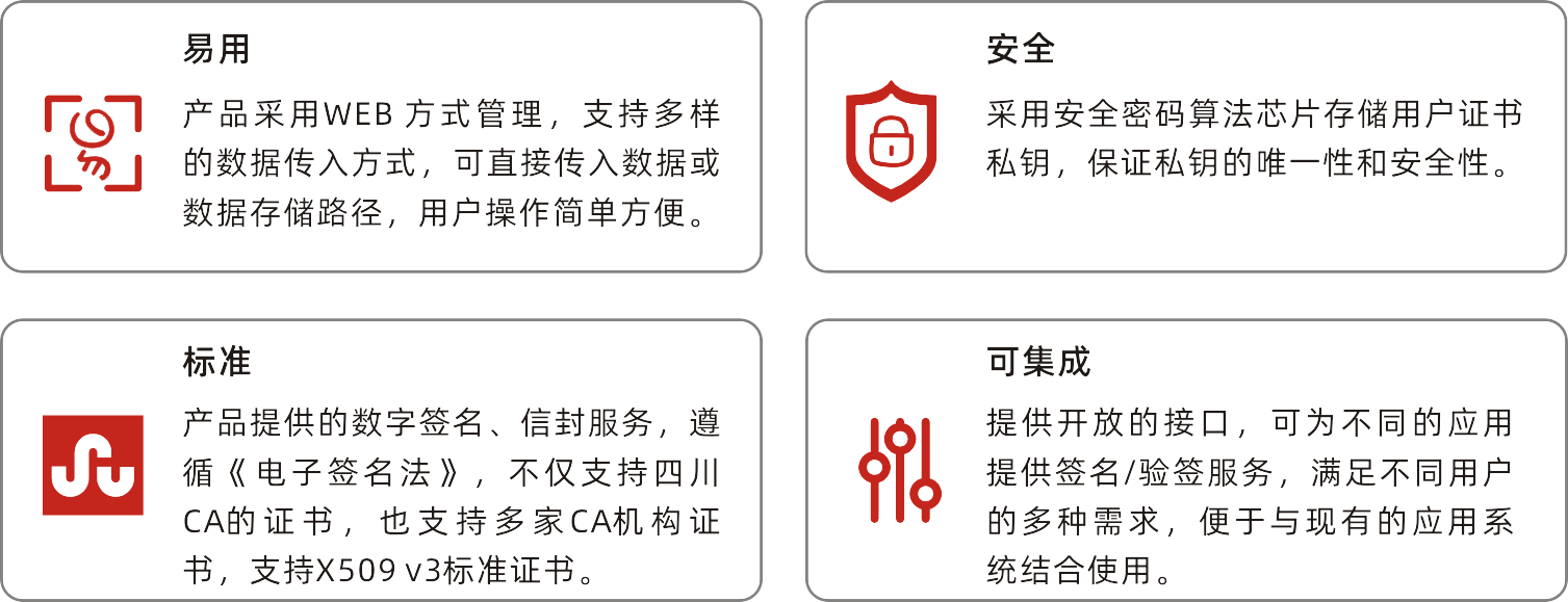 1594712971828511.png 電子簽名網(wǎng)關(guān)系統(tǒng)-產(chǎn)品特色.png