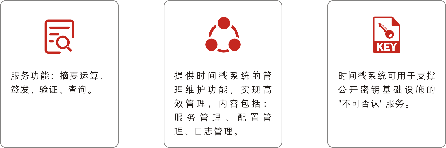 時(shí)間戳-產(chǎn)品功能.png